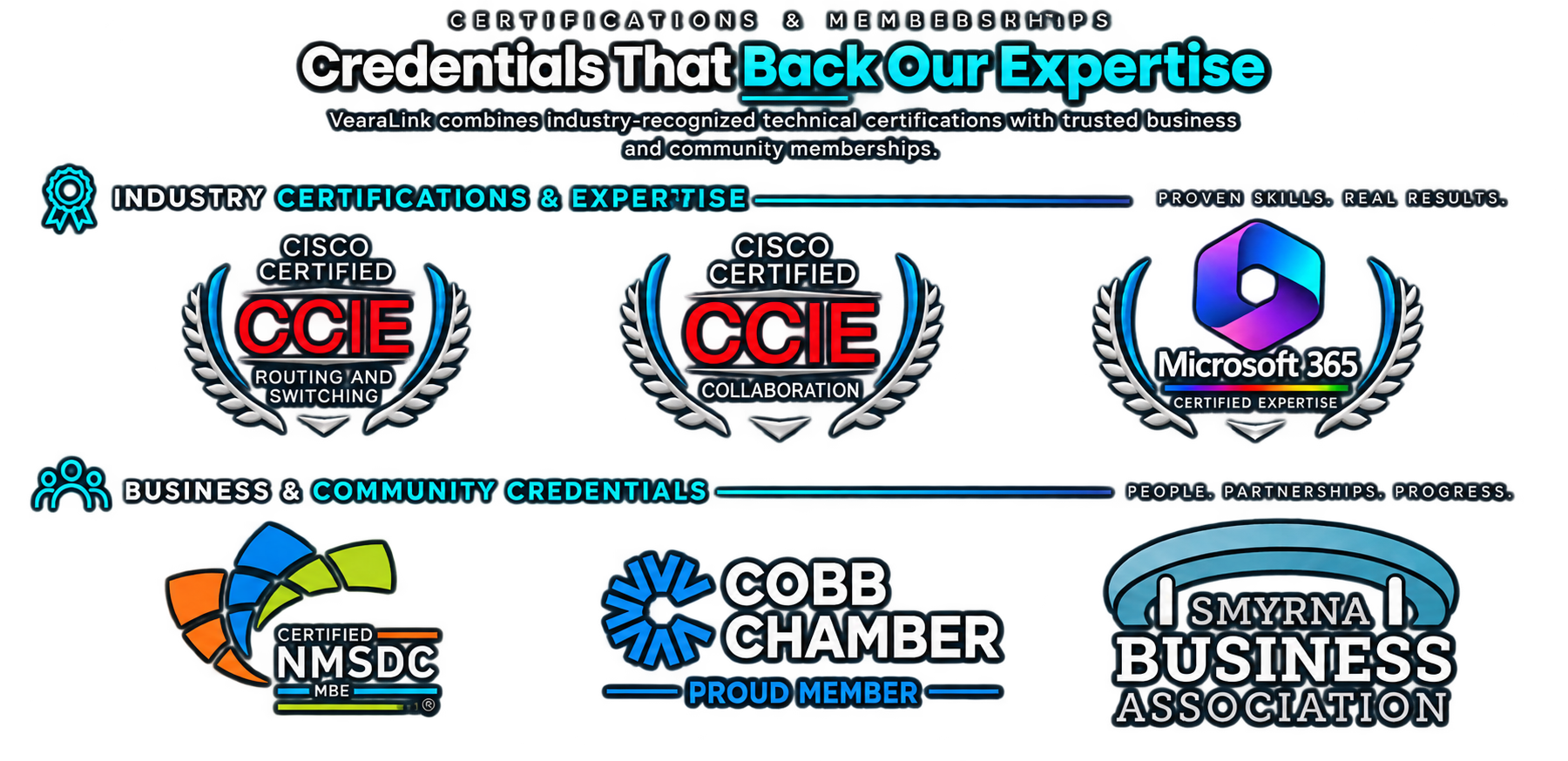 VearaLink Certifications and Memberships - Cisco CCIE, Microsoft 365, NMSDC, Cobb Chamber and Smyrna Business Association